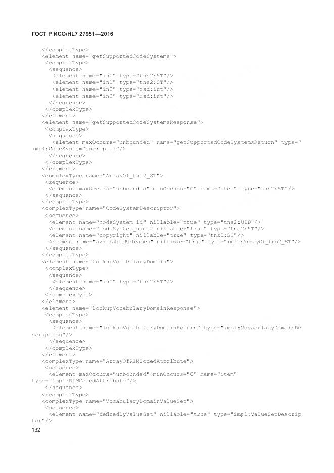 ГОСТ Р ИСО/HL 7 27951-2016, страница 136